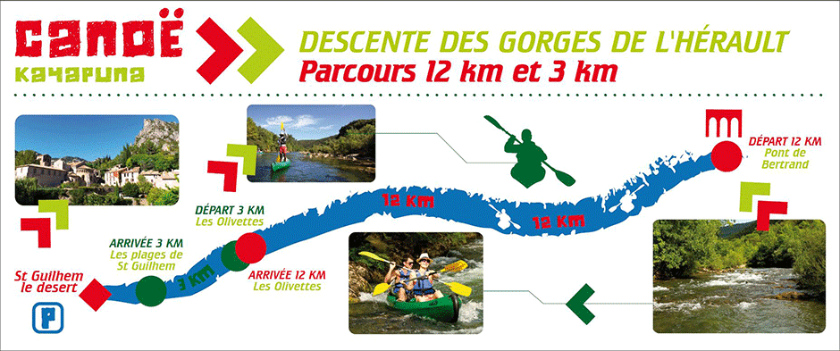 Carte des deux parcours de canoe kayak dans les gorges de l'Hérault